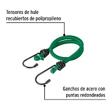 Pieza tensores elásticos, Pretul tens-8