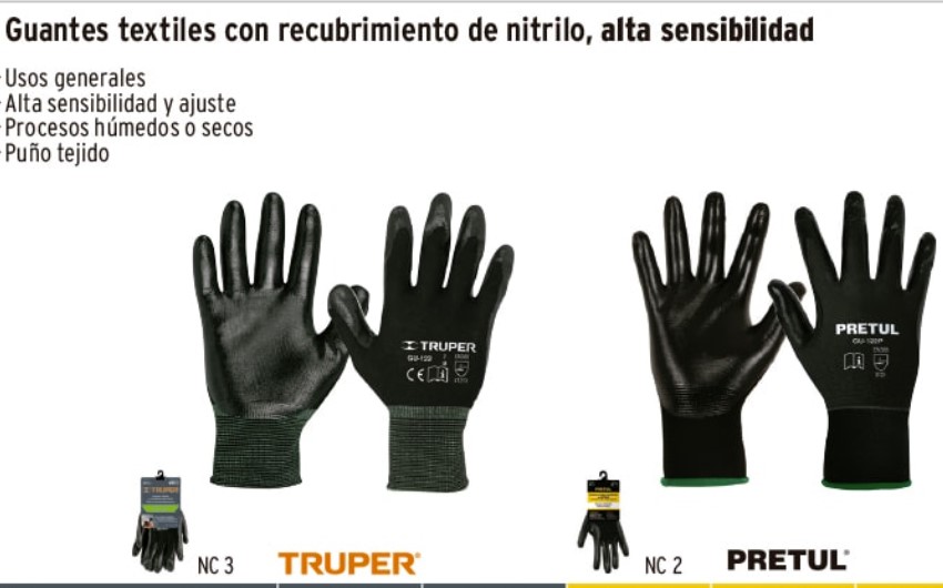 20027 Guantes de nylon recubiertos de nitrilo, M, Pretul GU-122P