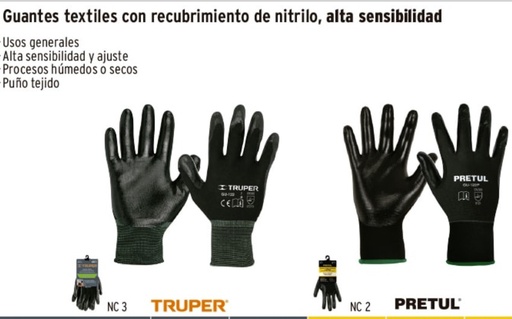 [20027] 20027 Guantes de nylon recubiertos de nitrilo, M, Pretul GU-122P